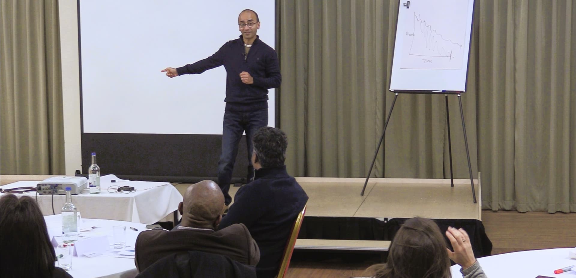 Personal Development Coaching